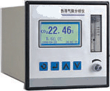 CO2分析仪