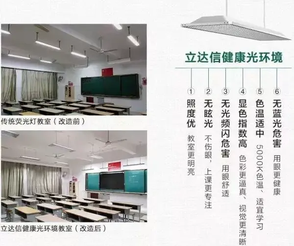 當“居家”和“線上”成為主旋律，保護孩子視力這堂課該怎么上？