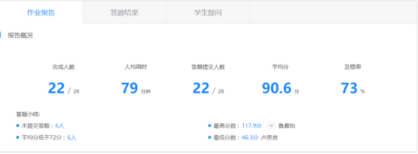 基于学科特色的集体备课丨华中师大一附中美联实验学校的线上备课这样做