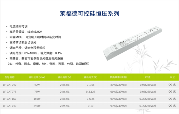 不可错过的莱福德恒压调光电源解决方案！