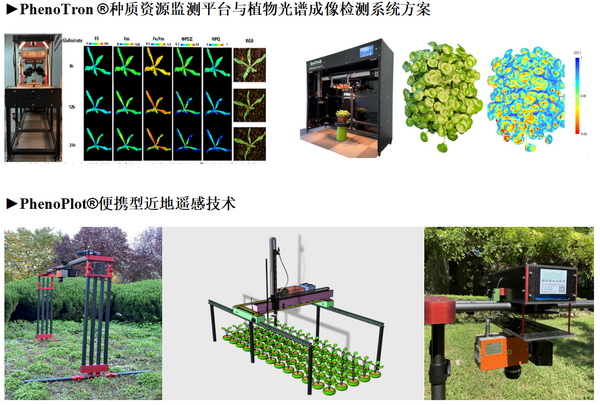 易科泰邀您参加第十七次中国作物生理学术研讨会