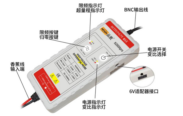 如何使用示波器探头对被测电路进行检测