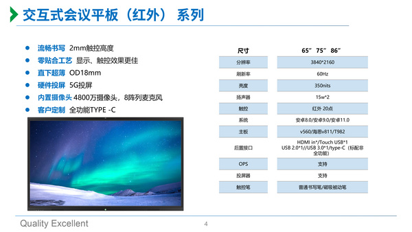 OWNEW欧纽智慧商显产品方案介绍