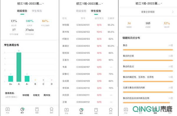 运用智慧作业实现减负增效！基于数据分析，赋能因材施教