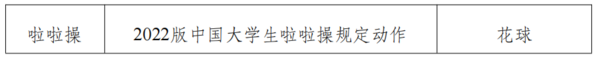 关于举办第三届全国高校体育教师教学与训练技能展示活动的通知