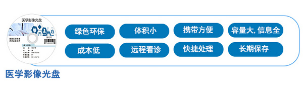 信刻醫學影像光盤自動刻錄打印管理系統