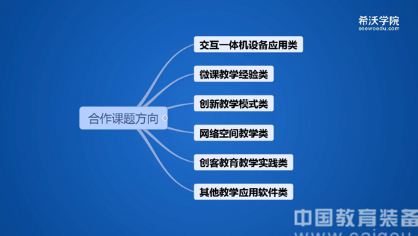 希沃啟動“教育先行者集結號” 招賢納士