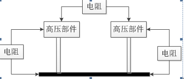 关于新能源汽车电性能检测，你知道多少？