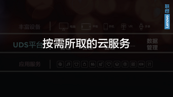 引領智能科技創新 聯想打造更加智能的學習與娛樂方案