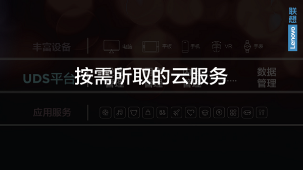 引领智能科技创新 联想打造更加智能的学习与娱乐方案