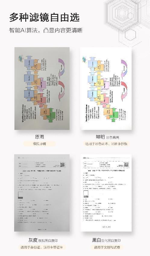 云打印小程序再升级 爱普生墨仓式L125X单功能打印机“妙”改三合一