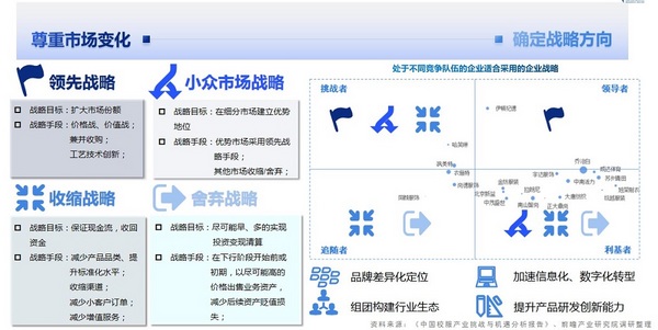 2024中国职业装产业大会在宁波召开 《中国校服产业挑战与机遇分析报告》发布