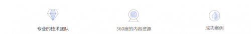 【喜訊】杭州睿數(海豚實驗室)榮獲國家高新技術企業稱號