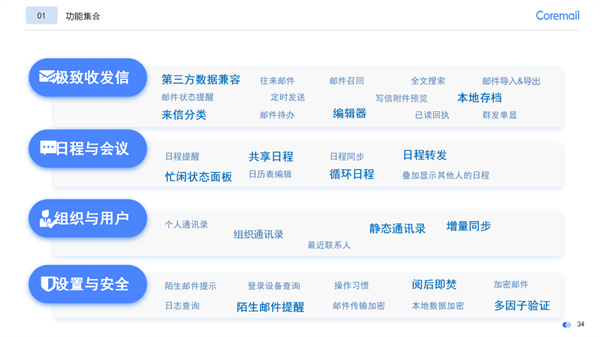 聚焦邮件新生态，“Coremail与OpenHarmony创新之旅”直播活动举办