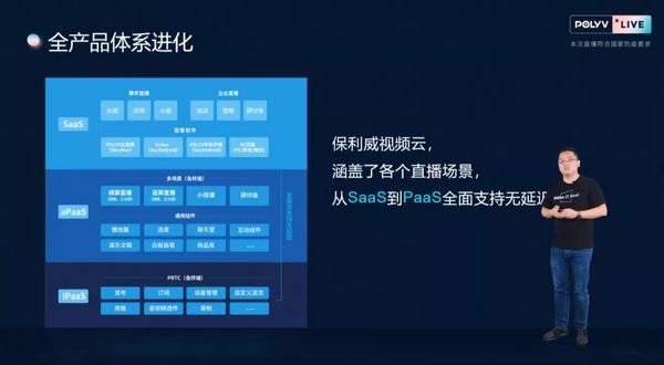 保利威無延遲直播發布會刷屏！4大發布引領行業進入全新直播時代！