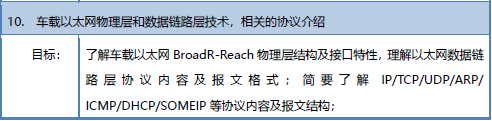 【2019年8月29-30日】车载总线技术邀请函