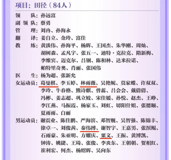 這些華東師大學子，出征巴黎奧運會！