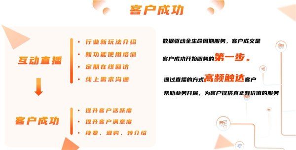 獲得場景視頻劉同斌：直播是企業數字化轉型的重要載體