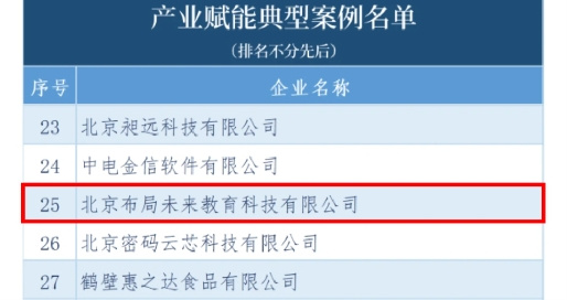 助力智慧教育行業發展 新東方智慧教育榮獲科技賦能典型案例項目獎