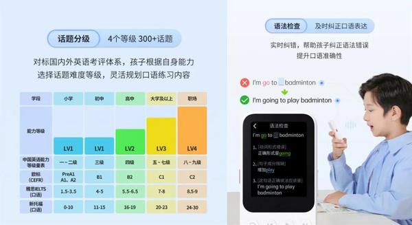 新教材來了！掌握這些秘訣，讓學習事半功倍！