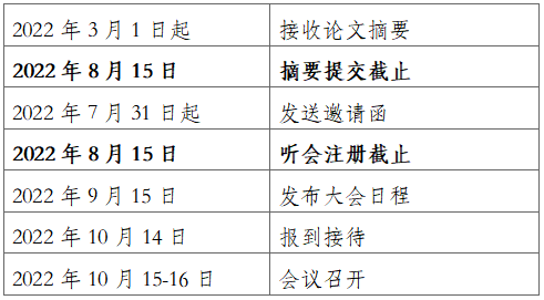 2022（第18届）语言智能教学国际会议征稿通知（No. 4）