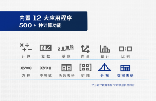 拥抱教育数字化，卡西欧新品函数机重磅上线！