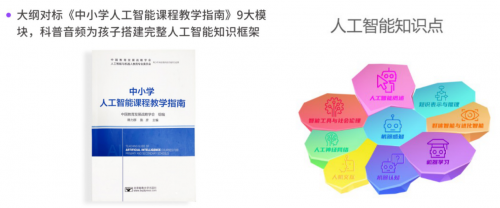 西瓜創客參與2023東北地區青少年人工智能科技教育論壇