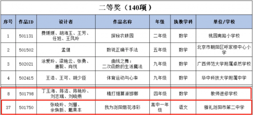 希沃選送跨學科課例斬獲多項教育部大獎