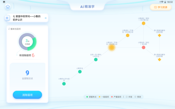 科大讯飞AI学习机A10惊喜上线：千元AI学习神器，培养孩子自学好习惯