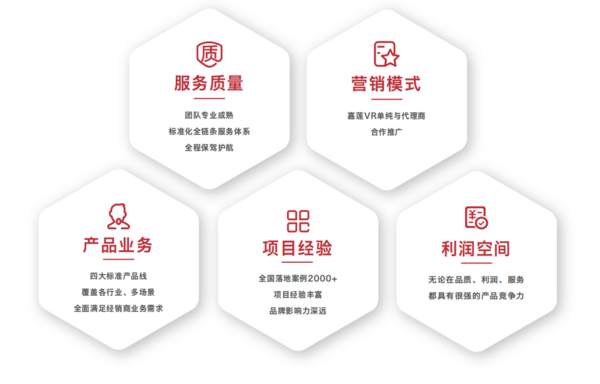 選VR——認準專業VR教育廠商嘉蓮科技（嘉蓮VR）！