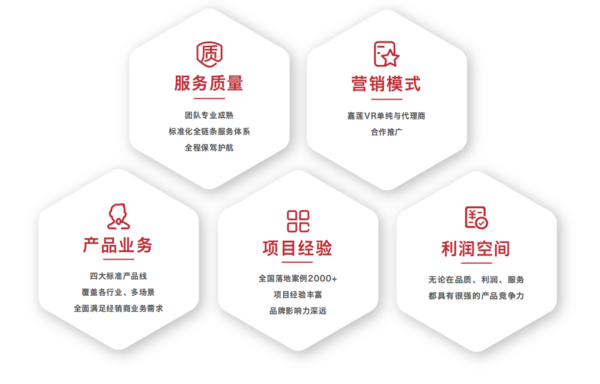 选VR——认准专业VR教育厂商嘉莲科技（嘉莲VR）！