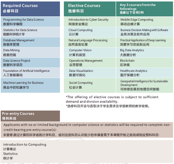 全球頂尖AI專家學者云集！嶺南大學研討生成式AI風險與治理，數據科學人才培養成為時代焦點