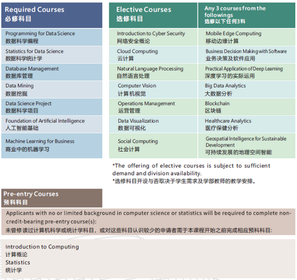 全球顶尖AI专家学者云集！岭南大学研讨生成式AI风险与治理，数据科学人才培养成为时代焦点