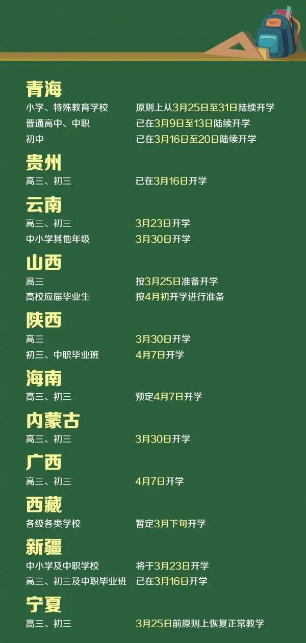 防控和教學兩不誤，智能測溫保證新學期學生健康安全
