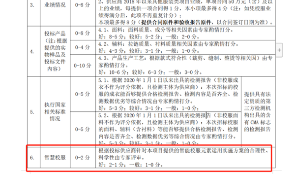 再添喜報！欽家智能校服安全平臺助力貴州伊科達成功中標貴陽市民族中學校服招標！