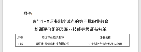 喜訊！廈門科云確認入選1+X證書制度試點的第四批職業教育培訓評價組織！