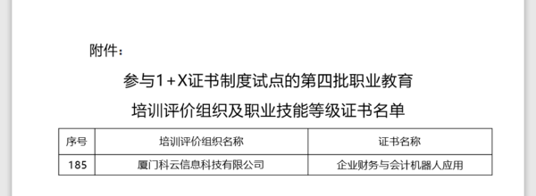 喜讯！厦门科云确认入选1+X证书制度试点的第四批职业教育培训评价组织！