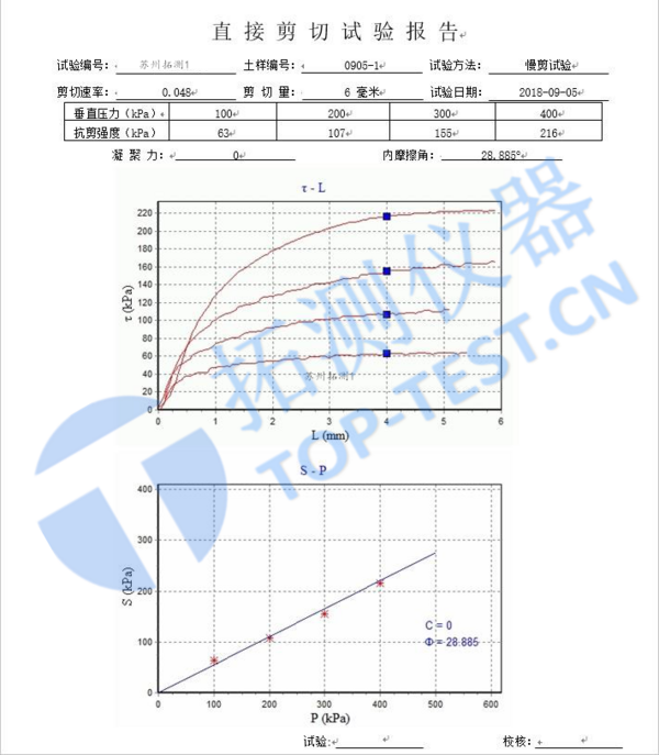 土的抗剪強度試驗三軸儀與直剪儀的比較