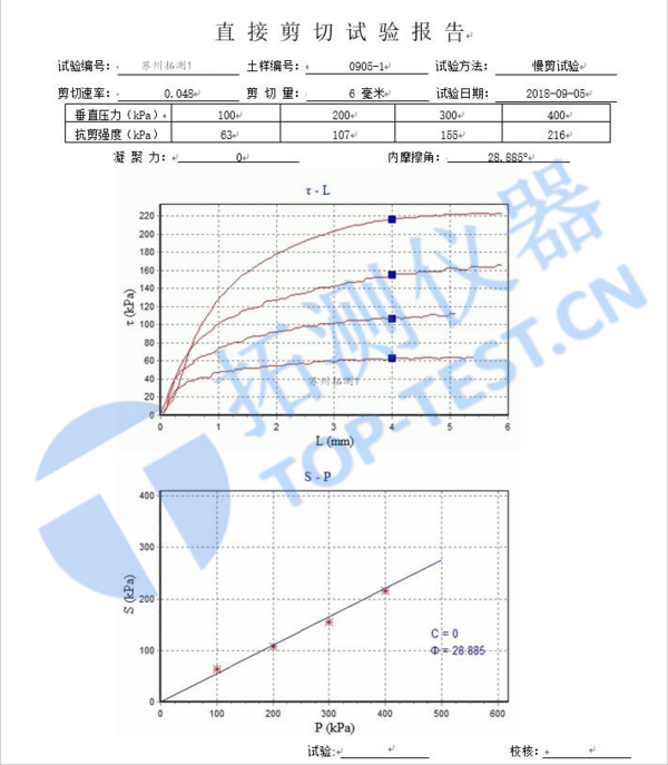 土的抗剪强度试验三轴仪与直剪仪的比较