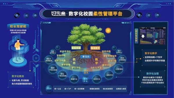 和氣聚力亮相2022年服貿會，發布數字化產品新成果