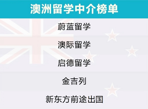 留学咨询机构哪家好？2020年《全国出国留学机构调查报告》