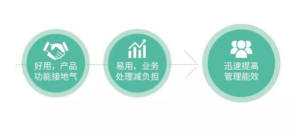 數字校園管理，智能互動課堂 | 青鹿精彩亮相第78屆中國教育裝備展