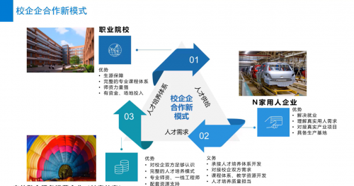 职业技能最具含金量证书！星环科技“1+X证书”试点说明会成功召开