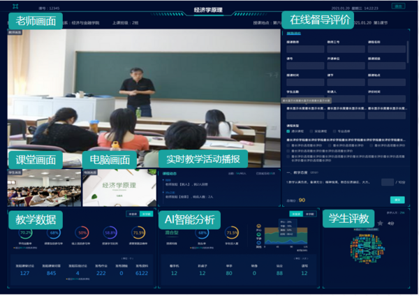 銳捷網絡高教“1+N”智慧教室解決方案重磅發布