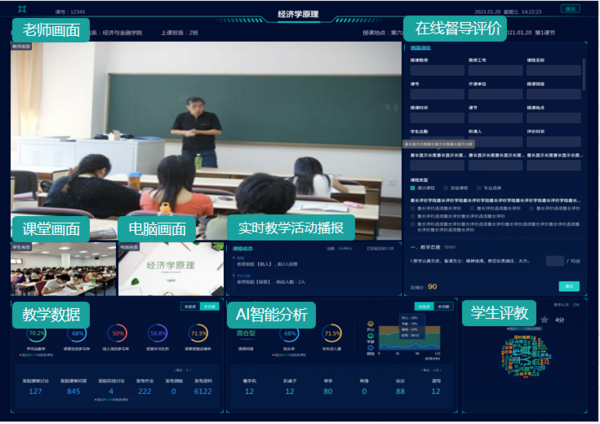 锐捷网络高教“1+N”智慧教室解决方案重磅发布