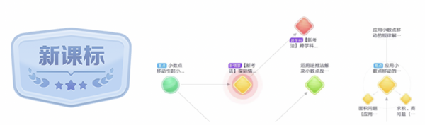新學期 新搭子！科大訊飛AI學習機全新旗艦T30 Pro閃耀上市