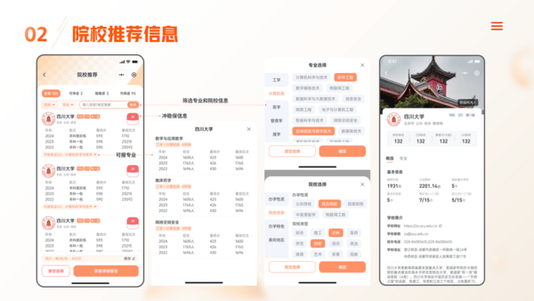 高考志愿填報AI工具“在問志愿星”上至學科專業下至宿舍空調