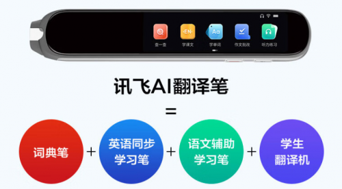 覆蓋聽說讀記全流程，為什么說科大訊飛AI翻譯筆應改名為“漢英學習筆”？