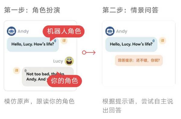 學習工具怎么選？有道聽力寶海量資料適配多種年齡段，英語學習不發愁