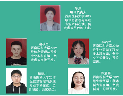 西南醫科大學學子在第三屆全國大學生智能技術應用大賽中喜獲佳績